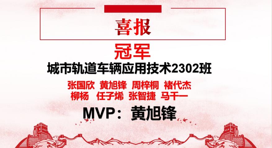 青春“篮”不住，热血不止步 —必赢nn699net官网第十八届“希望杯”篮球赛闭幕