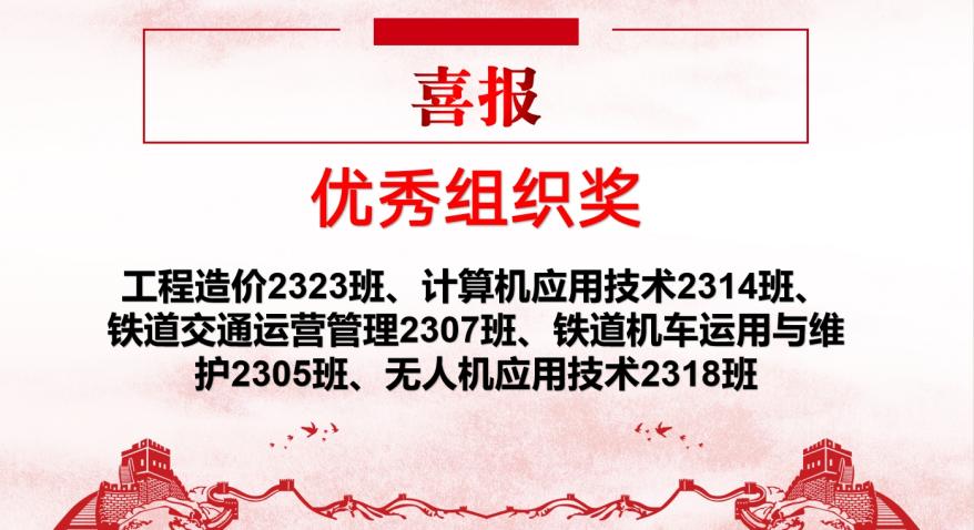 青春“篮”不住，热血不止步 —必赢nn699net官网第十八届“希望杯”篮球赛闭幕