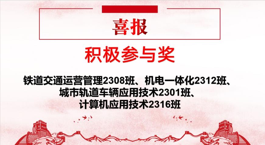 青春“篮”不住，热血不止步 —必赢nn699net官网第十八届“希望杯”篮球赛闭幕