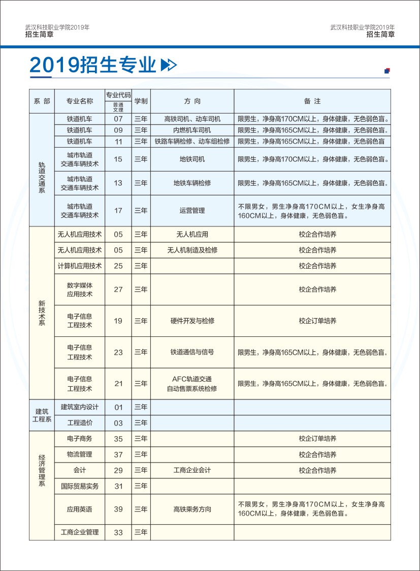 必赢nn699net官网招生简章（湖北省）