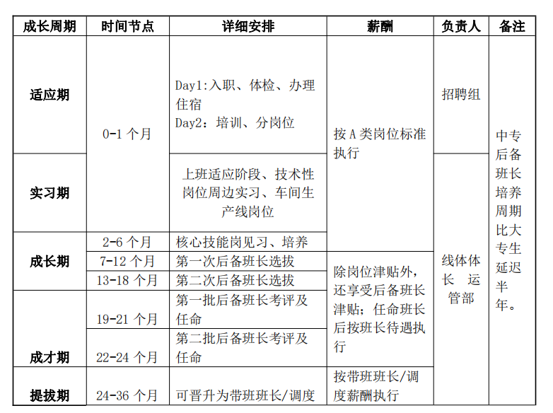 长虹美菱（合肥）股份有限公司